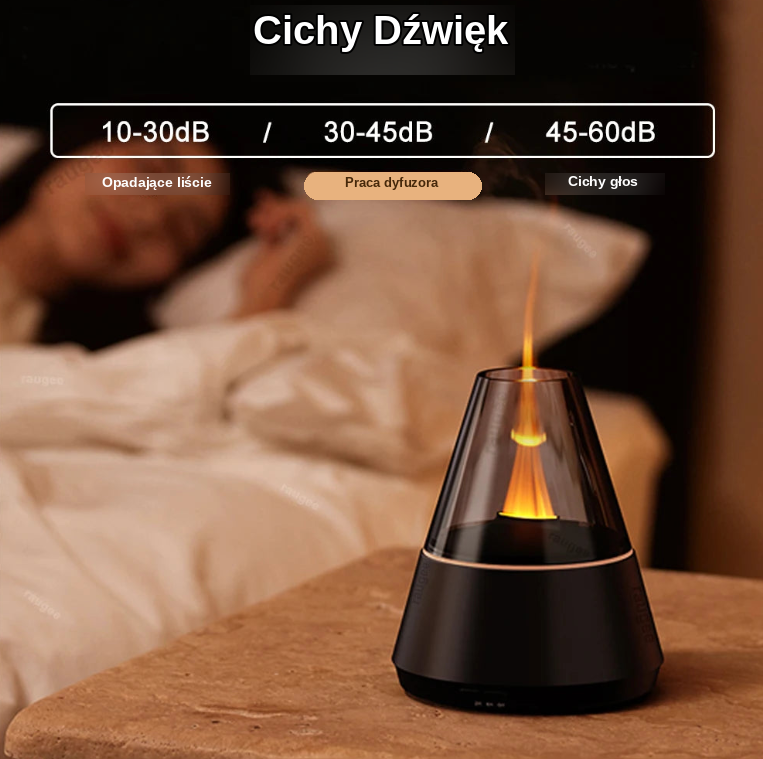Mini Nawilżacz Powietrza USB — Dyfuzor Zapachowy do Aromaterapii z Kolorową Lampką Nocną